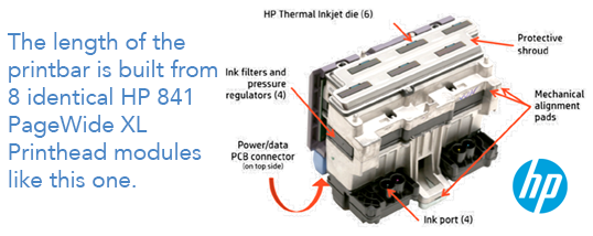 HP PageWide Technology – Here’s how they do it and why they call it “page-wide.”