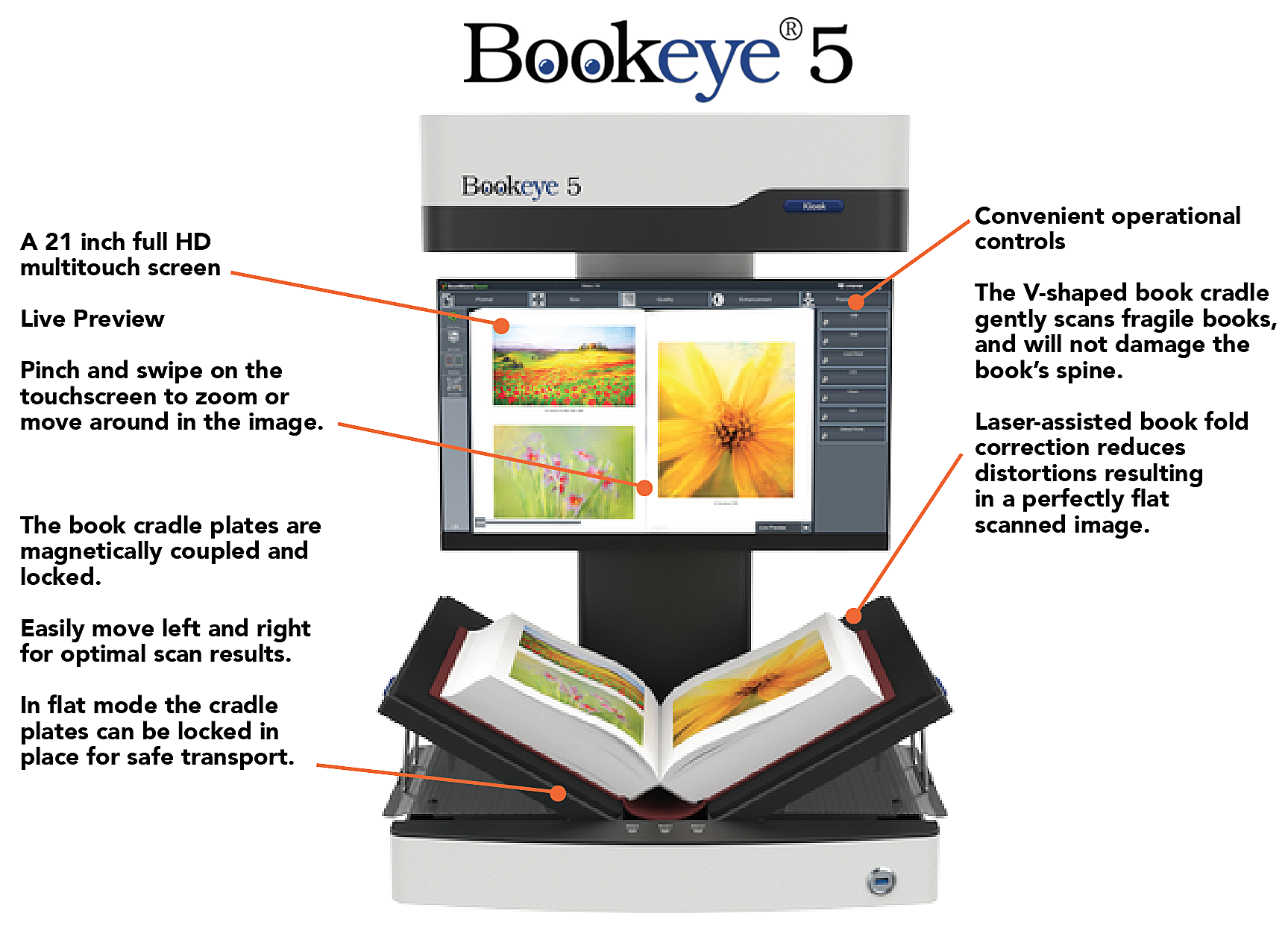 BookEye 4 Book Scanner - Image 8
