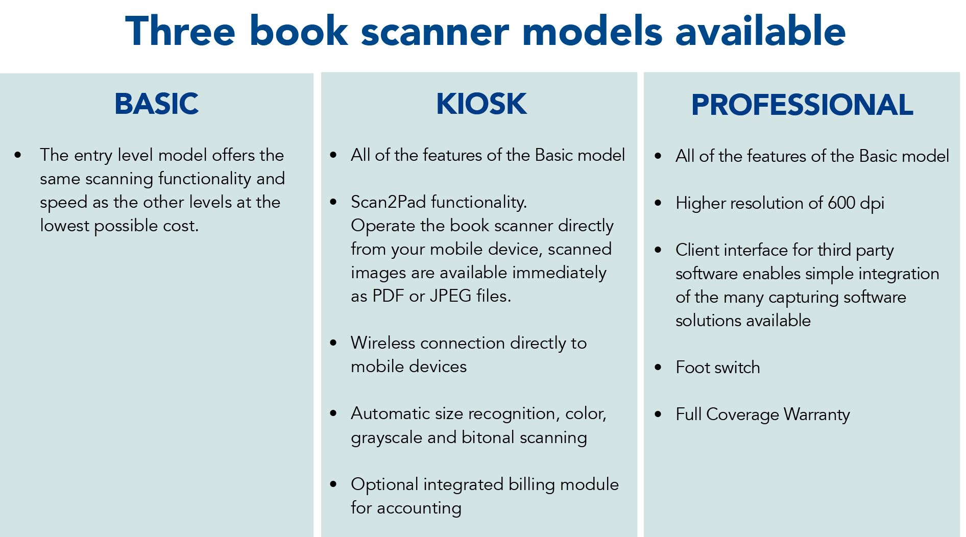 BookEye 4 Book Scanner - Image 10