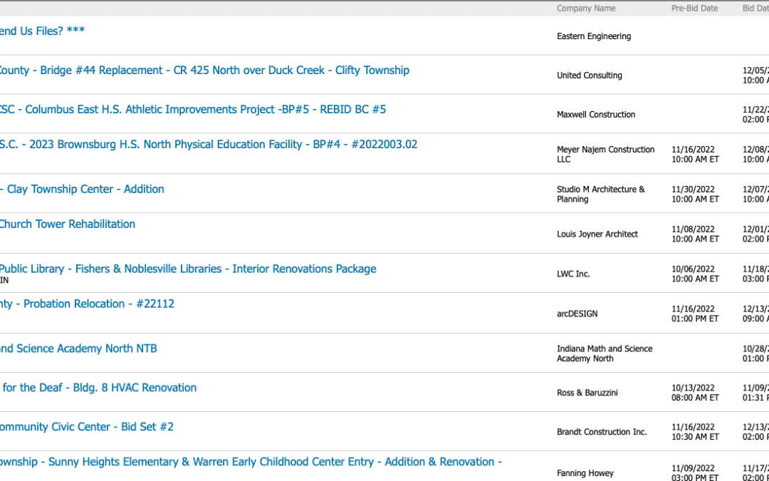 Online Plan Room Features