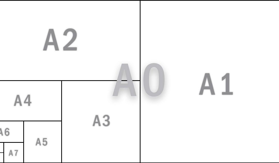 Paper Size Designations. What do they mean!?